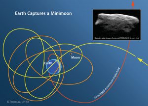 minimoon_large